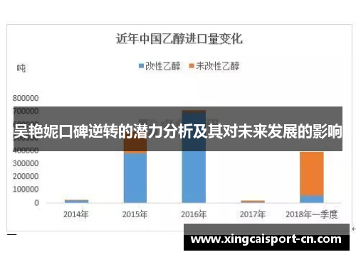 吴艳妮口碑逆转的潜力分析及其对未来发展的影响