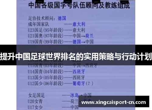 提升中国足球世界排名的实用策略与行动计划
