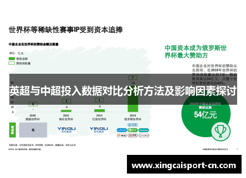 英超与中超投入数据对比分析方法及影响因素探讨