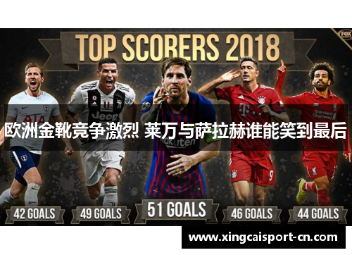 欧洲金靴竞争激烈 莱万与萨拉赫谁能笑到最后