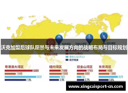 沃克加盟后球队愿景与未来发展方向的战略布局与目标规划 沃克加盟后球队愿景与未来发展方向的战略布局与目标规划
