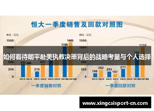 如何看待朗平赴美执教决策背后的战略考量与个人选择