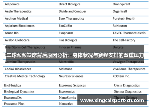 三球频频缺席背后原因分析:身体状况与赛程安排的双重压力 三球频频缺席背后原因分析:身体状况与赛程安排的双重压力