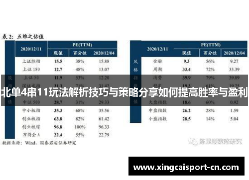 北单4串11玩法解析技巧与策略分享如何提高胜率与盈利 北单4串11玩法解析技巧与策略分享如何提高胜率与盈利