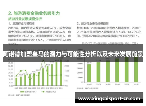 阿诺德加盟皇马的潜力与可能性分析以及未来发展前景 阿诺德加盟皇马的潜力与可能性分析以及未来发展前景