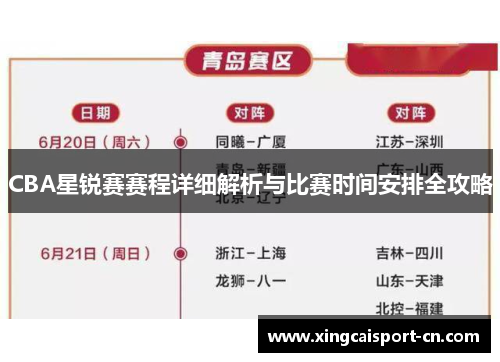 CBA星锐赛赛程详细解析与比赛时间安排全攻略 CBA星锐赛赛程详细解析与比赛时间安排全攻略