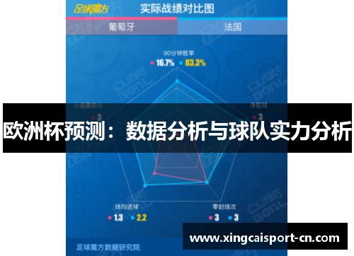 欧洲杯预测：数据分析与球队实力分析